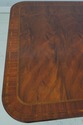 L65121: HENKEL HARRIS Inlaid Figural Mahogany Dini