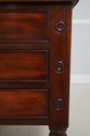 70124: KITTINGER George Washington Style Mahogany 
