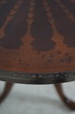 L66480: THEODORE ALEXANDER Round Inlaid Lamp Table