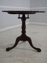 F66900: Chippendale Style Tilt Top Pie Crust Table