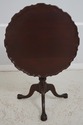 F66900: Chippendale Style Tilt Top Pie Crust Table