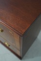 68777: HEKMAN Mahogany Inlaid Executive 2 Drawer F