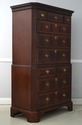 74057: CENTURY Large Mahogany Banded Chest on Ches
