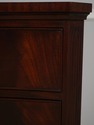 74148: HENKEL HARRIS Figural Mahogany Triple Dress
