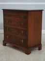 L72284: BAKER Burl Walnut English Style Bachelors 