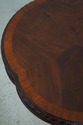 L74152: HENKEL HARRIS Mahogany Clover Top Table w.