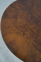 L69599: Round Italian Burl Walnut Neoclassical Cen