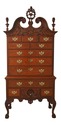 68791: KINDEL Winterthur Van Pelt Mahogany Highboy