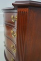 L68804: KINDEL Mahogany Serpentine Front 4 Drawer 