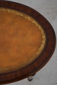 L73685: MAITLAND SMITH Oval Leather Top Regency En