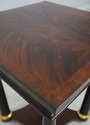 68987: Pair M.CRAIG & CO Cabinet Made French Empir