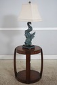 F73393: Pair of WILDWOOD Biltmore Lamps On Tables 