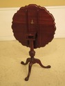 47109EC: Chippendale 18th C. Style Mahogany Tilt T