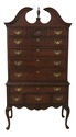 59199EC: HICKORY CHAIR CO Mahogany Highboy Chest O