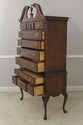 59199EC: HICKORY CHAIR CO Mahogany Highboy Chest O