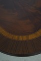 62807: Regency Style Flame Mahogany Dining Room Ta