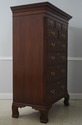 72420: HENKEL HARRIS Cherry 9 Drawer Tall Chest