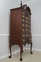 72432: HENKEL HARRIS Mahogany SPNEA Tall Highboy