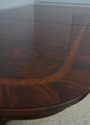 L72448: HENREDON Mahogany Double Pedestal Inlaid D