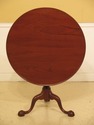 L46970: KITTINGER CW-70 Ball & Claw Mahogany Tilt 