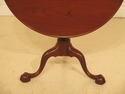 L46970: KITTINGER CW-70 Ball & Claw Mahogany Tilt 