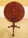 L46970: KITTINGER CW-70 Ball & Claw Mahogany Tilt 