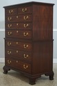 F73061: COUNCILL CRAFTSMEN Mahogany 8 Drawer Dress