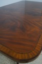 68273: MAITLAND SMITH Banded Mahogany Duncan Phyfe