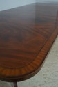 68273: MAITLAND SMITH Banded Mahogany Duncan Phyfe