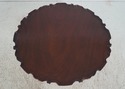 L68465: KINDEL Winterthur Collection Mahogany Tilt