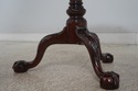 L68465: KINDEL Winterthur Collection Mahogany Tilt