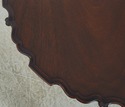 L68465: KINDEL Winterthur Collection Mahogany Tilt
