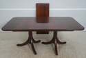 L72881: MAITLAND SMITH Figural Mahogany Dining Roo