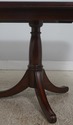 L72881: MAITLAND SMITH Figural Mahogany Dining Roo