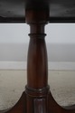 L72881: MAITLAND SMITH Figural Mahogany Dining Roo