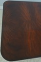 L72881: MAITLAND SMITH Figural Mahogany Dining Roo