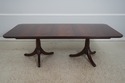 L72881: MAITLAND SMITH Figural Mahogany Dining Roo