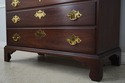 L68217: HENKEL HARRIS Mahogany Model 177 Chippenda