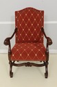 57896EC: Pair Italian Oversized Upholstered Throne