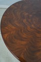 L63141EC: THEODORE ALEXANDER Round Mahogany Dining