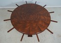 L63141EC: THEODORE ALEXANDER Round Mahogany Dining