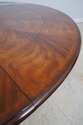 L63141EC: THEODORE ALEXANDER Round Mahogany Dining