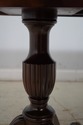 57252EC: HENKEL HARRIS Mahogany Double Pedestal Di