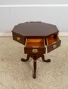 L68800: KINDEL Octagonal Revolving Top Winterthur 
