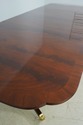 L66340EC: KARGES Flame Mahogany Duncan Phyfe Dinin