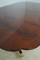 L66340EC: KARGES Flame Mahogany Duncan Phyfe Dinin