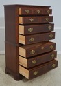 65617EC: DREXEL Mahogany Chippendale Style High Ch