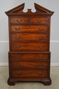 66067EC: KITTINGER Chippendale Mahogany Chest On C