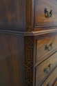 66067EC: KITTINGER Chippendale Mahogany Chest On C