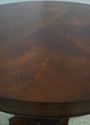 L70379: HENREDON Mahogany Round Lion Claw Pedestal